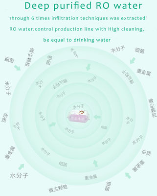 25 शुद्ध पानी पर्यावरण के अनुकूल बायोडिग्रेडेबल ऑर्गेनिक बेबी वेट वाइप सभी उम्र के लिए