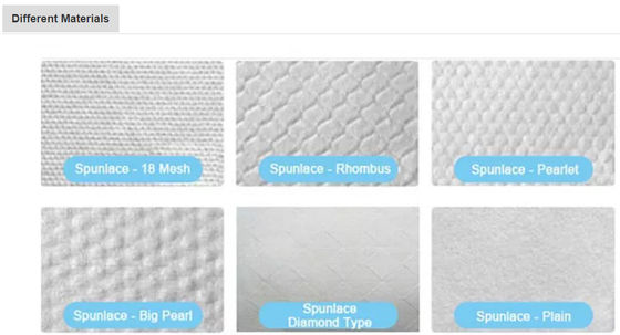 बेबी केयर के लिए शुद्ध पानी बायोडिग्रेडेबल गैर बुना कपड़ा बिना सुगंधित गीले पोंछे 80 पीसी