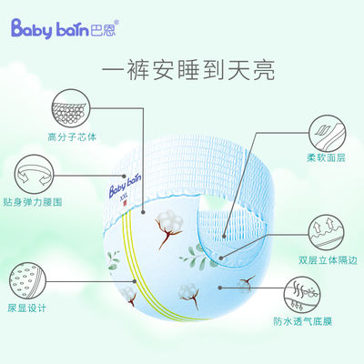 अनुकूलन डिजाइन के साथ बेबी डायपर बैकशीट के लिए उच्च गुणवत्ता वाली सांस पे फिल्म